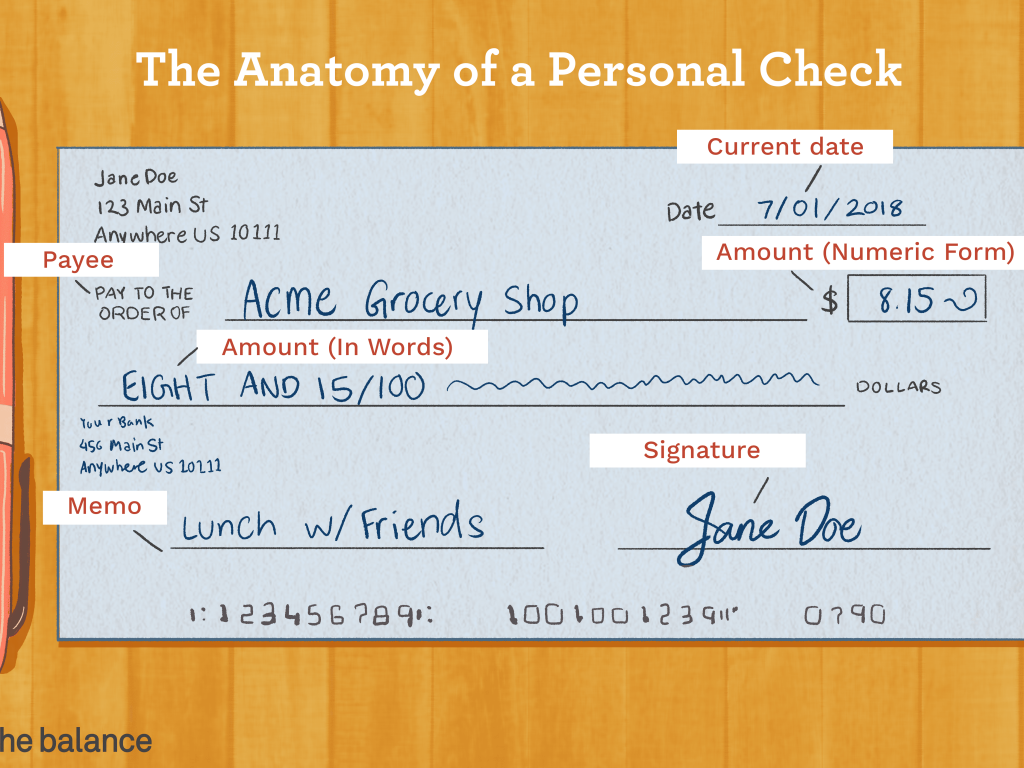 How to Write a Cheque Security Tips For Cheque