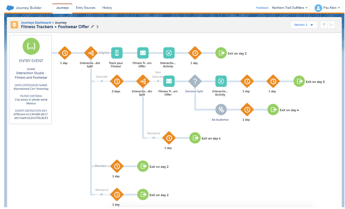 Cosa sono Salesforce Social Studio e Marketing Cloud?