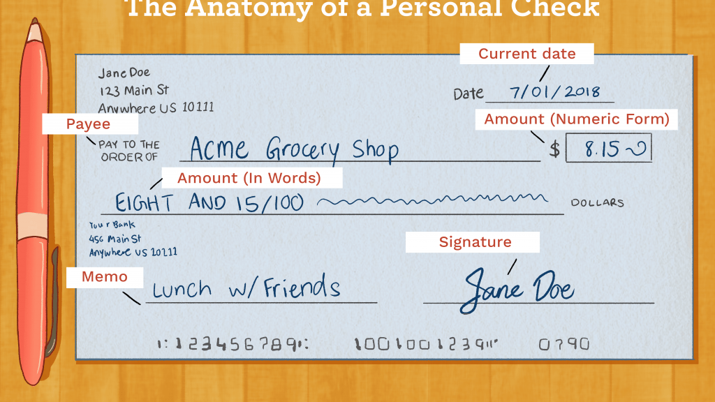 Cómo escribir un cheque - Smartest Computing