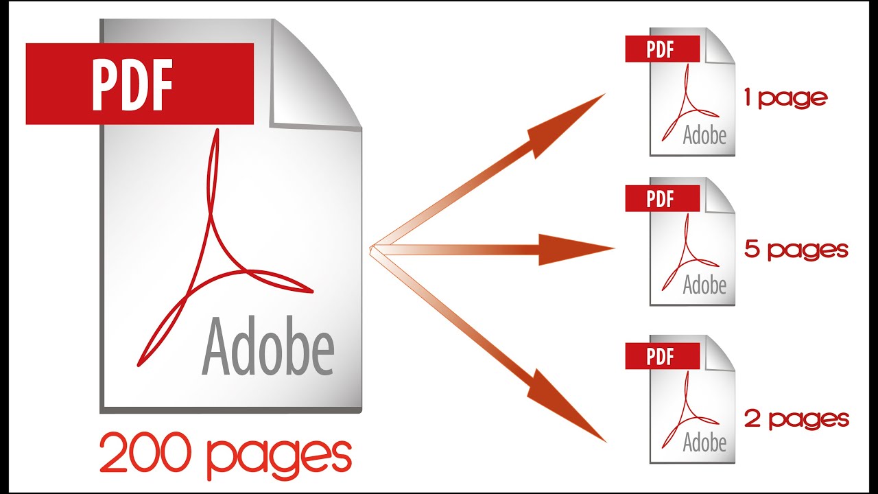 Comment diviser un PDF en pages?