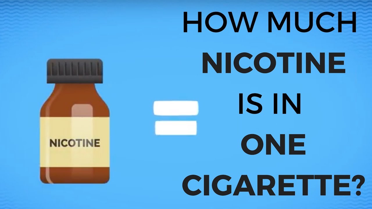 How much nicotine is in a cigarette