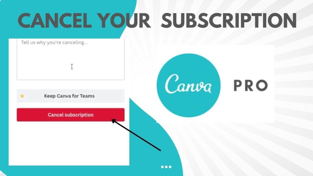 how to cancel canva subscription