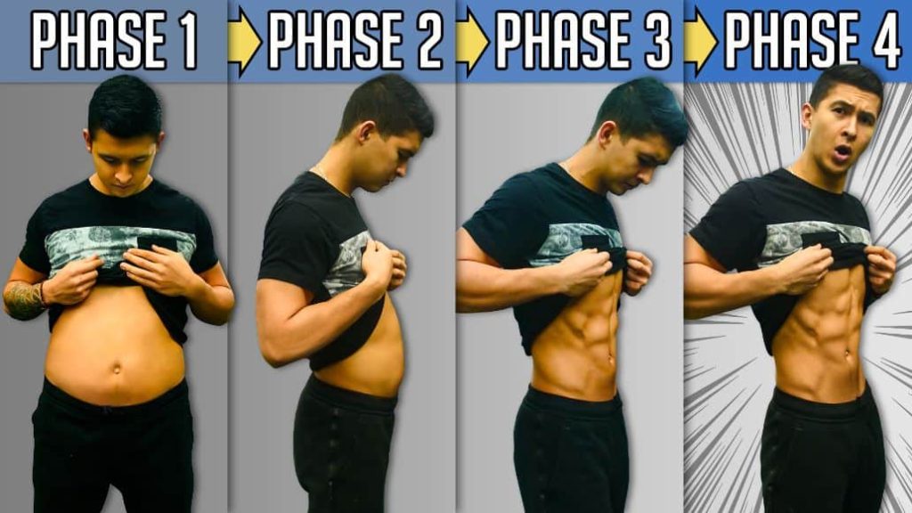 stages of losing weight