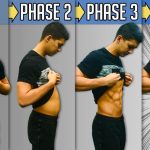 stages of losing weight