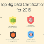 The Benefits of Getting Data Certification